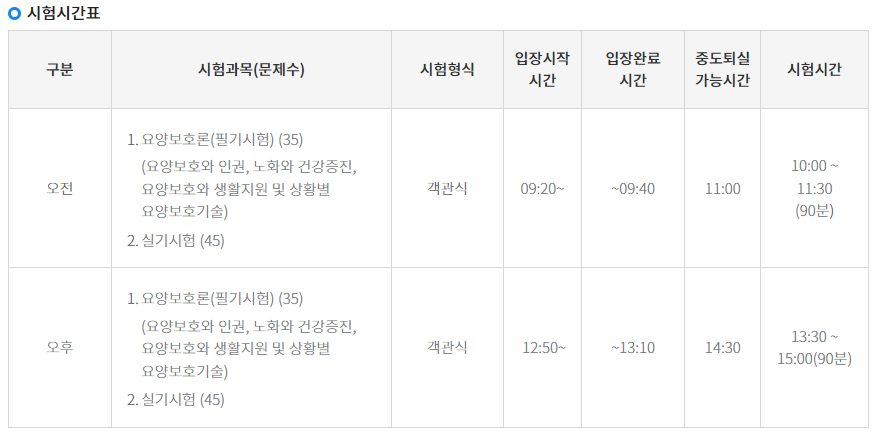 요양보호사 자격증 시험 시간