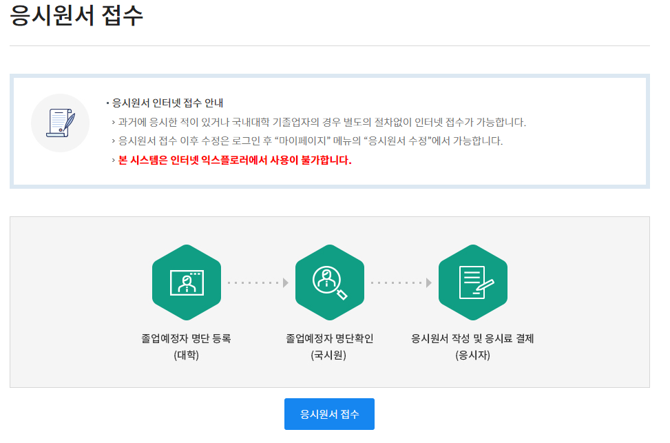 요양보호사 자격증 시험 일정 접수