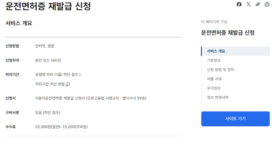 운전면허증 분실 재발급 온라인 정부24