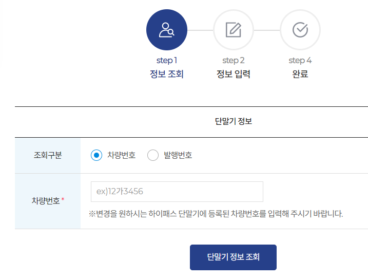 장애인 통합 복지카드 하이패스 등록