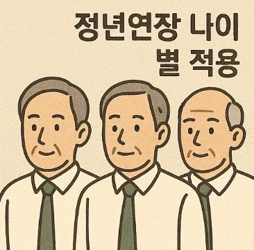정년연장 나이별 적용 가능성