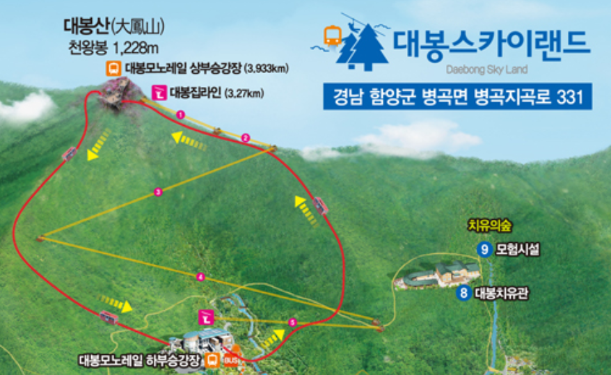 함양 대봉산 모노레일 특징 1