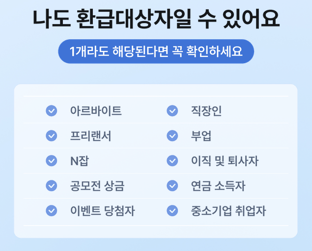 3.3 병원비 환급 대상