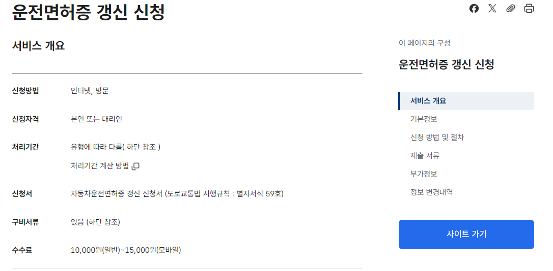 고령운전자 면허 갱신 방법! 필수 서류 확인하기 2 고령운전자 면허 갱신 방법
