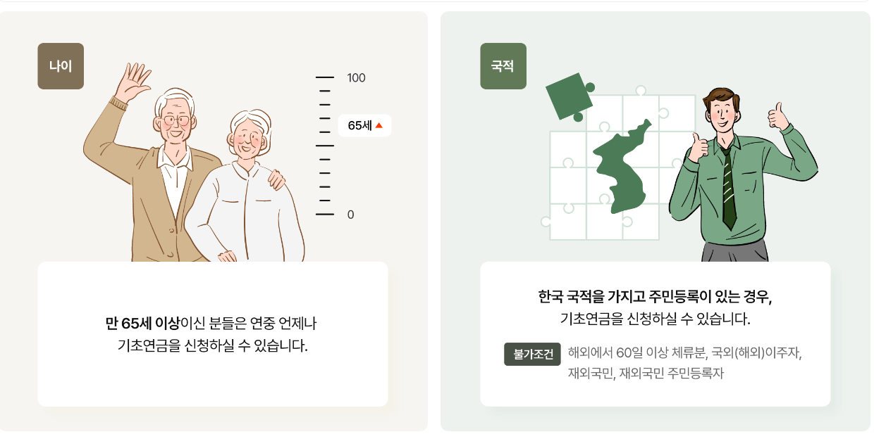 기초연금 지급