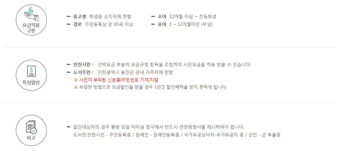 백령도 배편 할인
