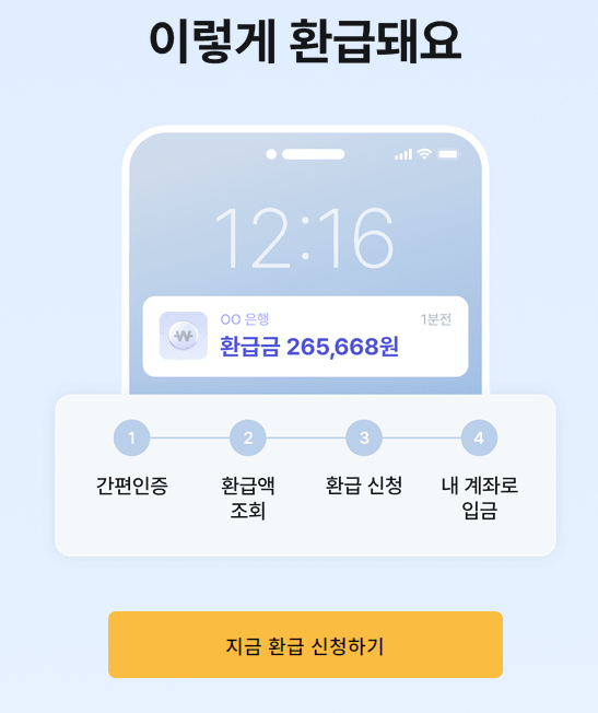 병원비 환급 신청 하는법