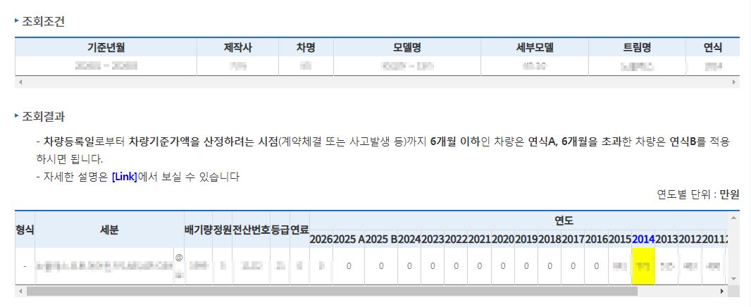 보험개발원 조회 결과