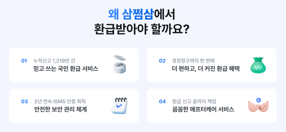 삼쩜삼 병원비 환급