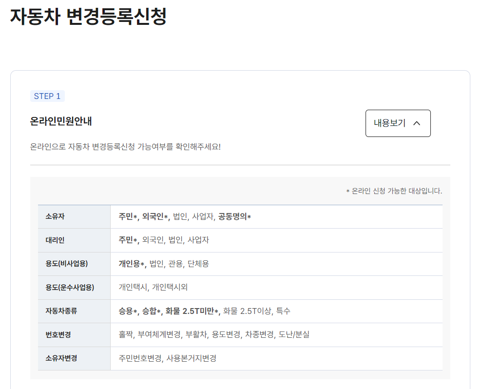 자동차 주소 이전 방법