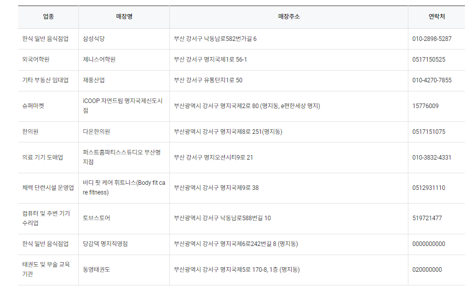 제로페이 가맹점 확인