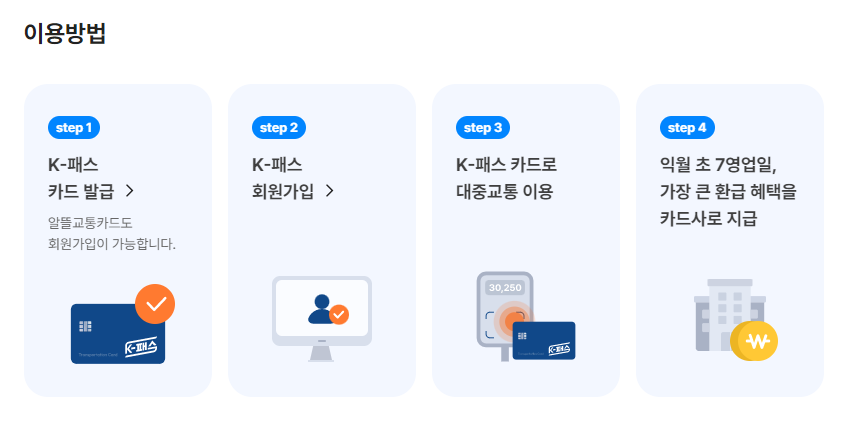 k패스 모두의카드 신청 방법