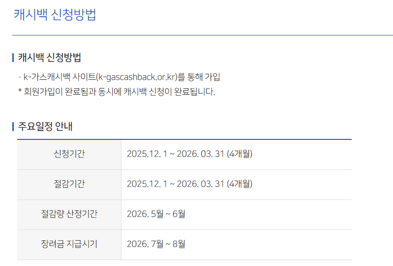 도시가스캐시백 신청 하는법