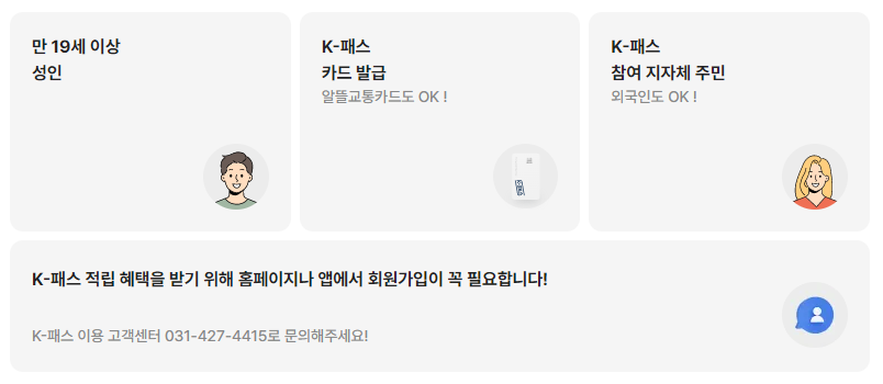 모두의카드 k패스 비교