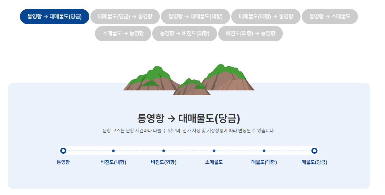 소매물도 배편 이용