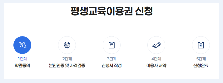 경기도 평생 교육원 신청