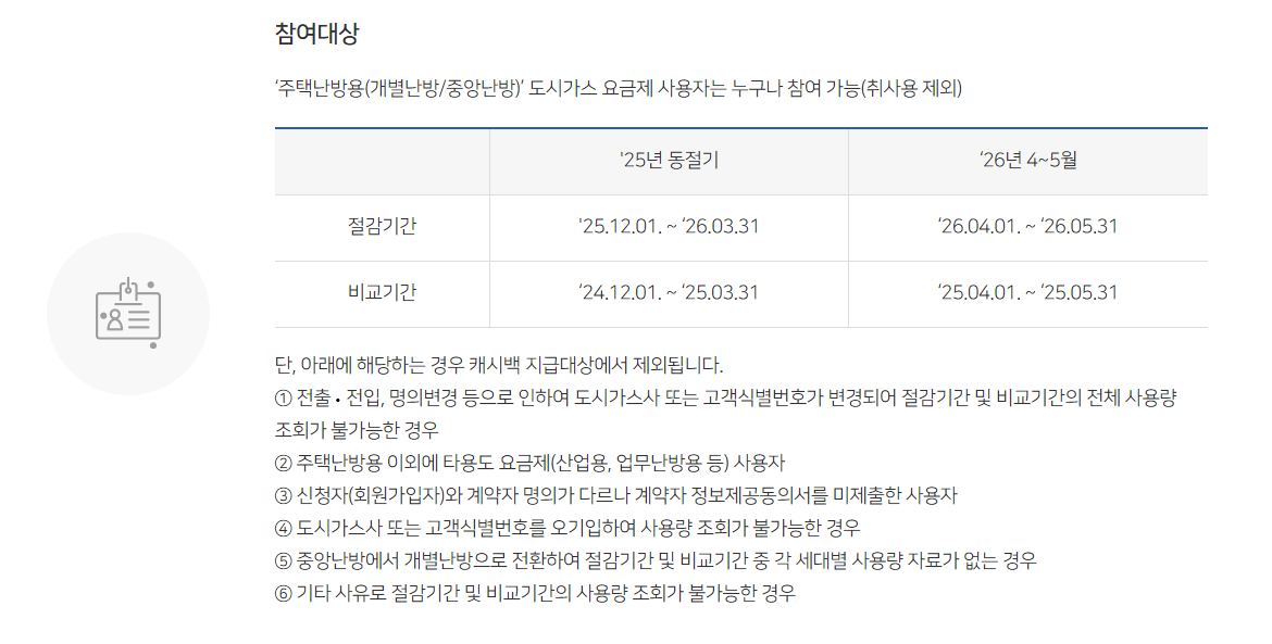 도시가스 에너지 캐시백 신청 대상