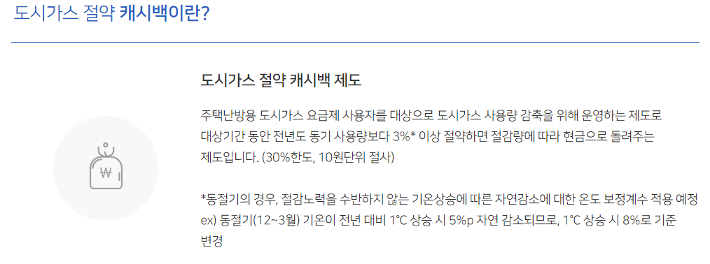도시가스 에너지 캐시백