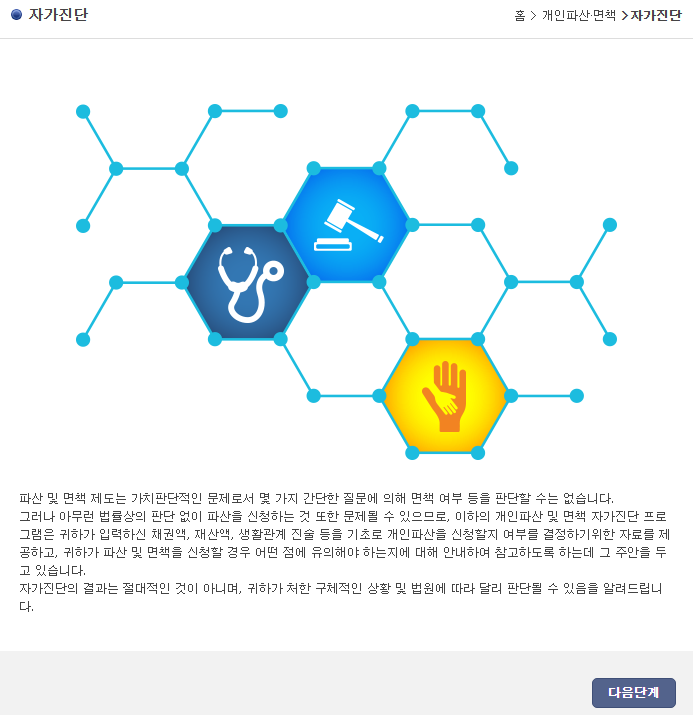 개인회생 신청 절차 온라인 방법 및 자격 비용 안내 2 개인회생 신청 자격