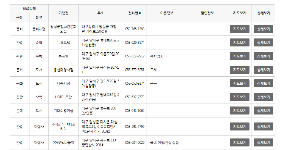 대구 문화누리카드 사용처 조회하기 안경 구매 가능할까 2 대구 문화누리카드 사용처