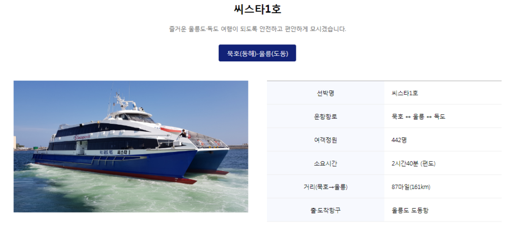 동해 울릉도 배편 예약 방법 및 가격 시간 확인하기 2 동해 울릉도 배편