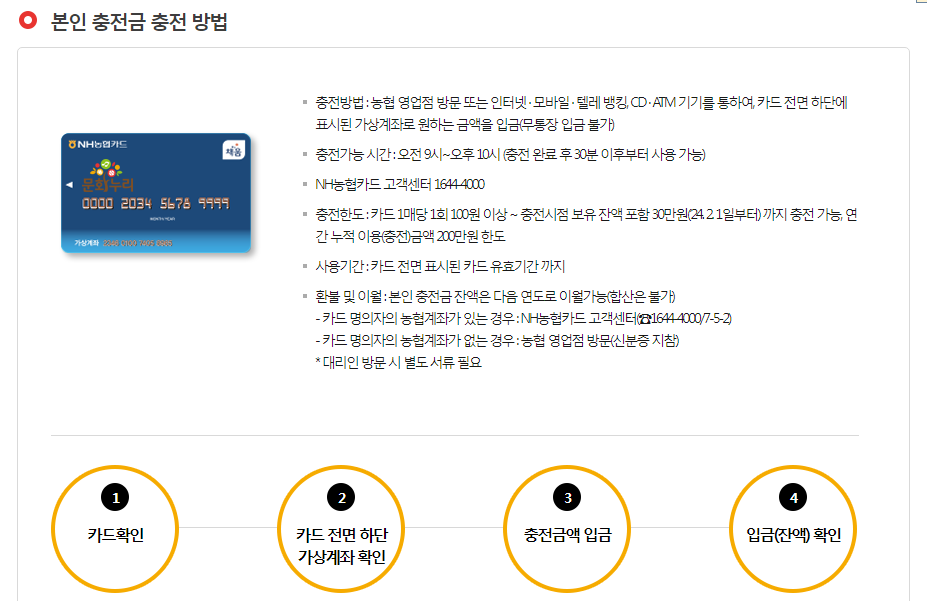 문화누리카드 잔액 조회 확인 및 충전 방법 홈페이지 안내 5 문화누리카드 잔액 충전