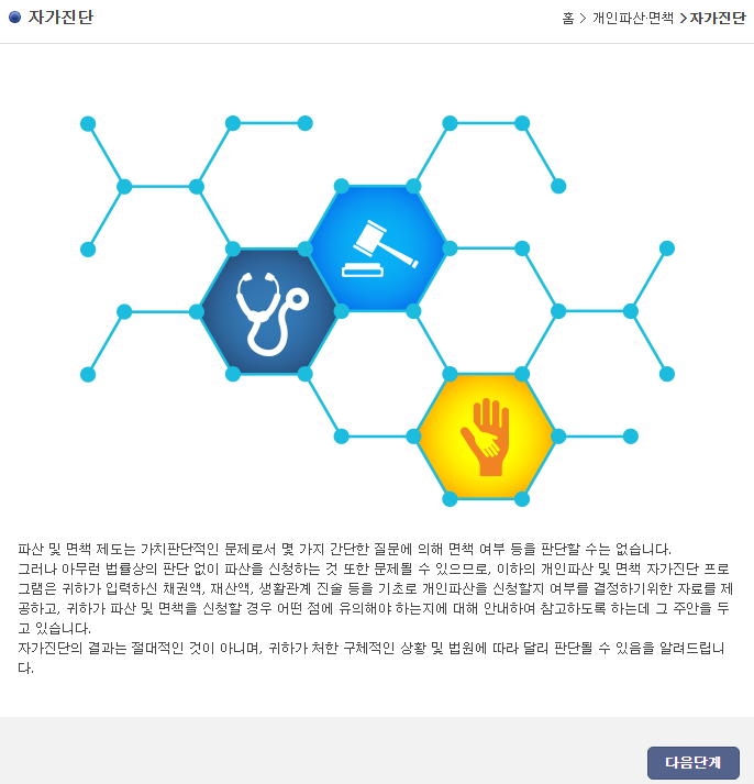 부산 개인회생 조건 및 온라인 방문 신청 방법 2 부산 개인회생 조건
