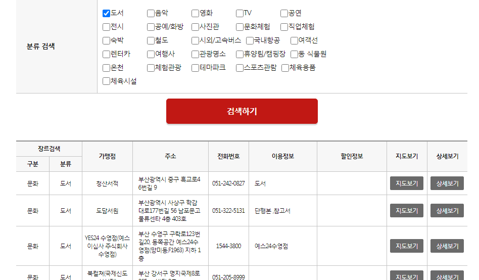 부산 문화누리카드 신청부터 사용처 조회까지 서점도 가능 4 부산 문화누리카드 사용처 서점