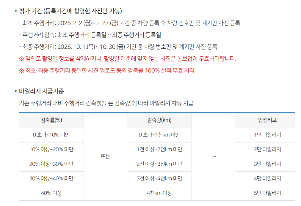 서울시 에코마일리지 승용차 자동차 주행거리 등록하는 방법 3 서울시 에코마일리지 승용차 등록 기간