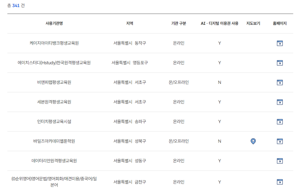 서울시 평생교육이용권 사용처 찾기 및 사용기관 조회 안내 4 서울시 평생교육이용권 사용처 온라인