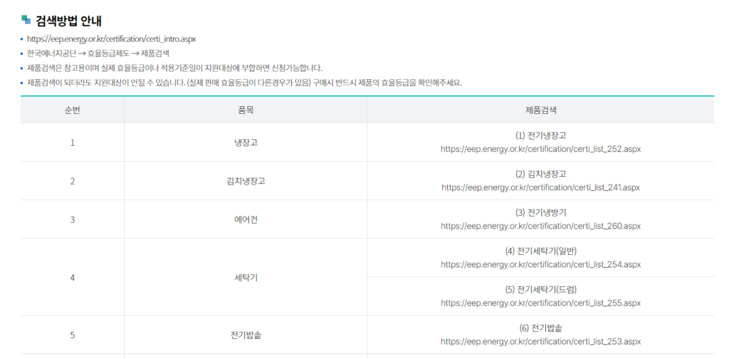 에너지효율 1등급 환급 방법부터 기간 및 대상자 다자녀까지 5 에너지효율 1등급 환급 제품