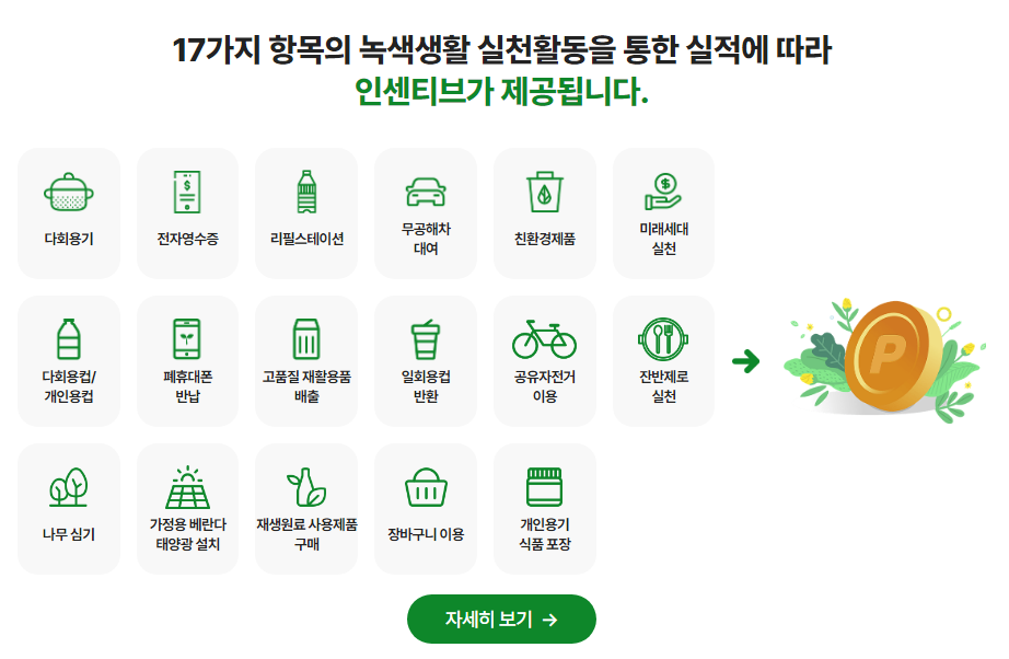 탄소중립포인트 회원가입 방법 및 사이트 바로가기 3 탄소중립포인트 가입 사이트