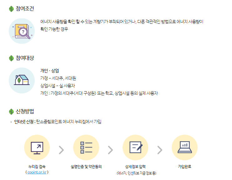 탄소중립포인트 에너지 누리집 가입 방법 및 홈페이지 바로가기 3 탄소중립포인트 에너지 가입 대상