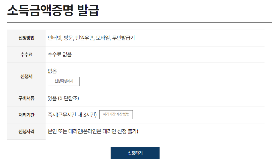 홈택스 소득금액증명원 발급 및 PDF 다운 방법 3 홈택스 소득금액증명원 발급 방법